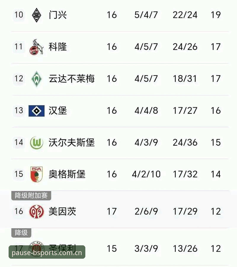 从德国队7-1血洗到2-1绝杀：BSports官方主页积分榜与射手榜数据使用指南